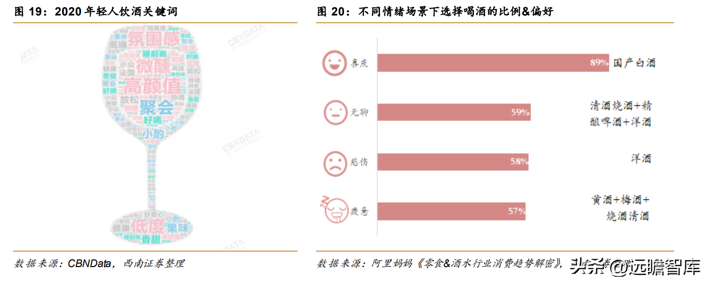 酒类流通龙头,华致酒行:产品+渠道齐发力,市场集中度有待提升