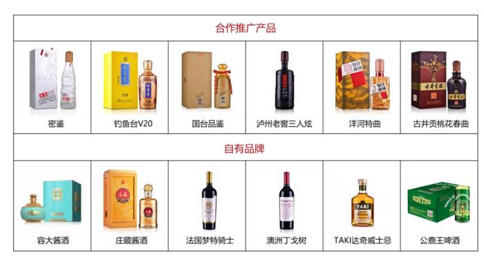 赌徒「酒仙网」?背靠“茅台”大树,也不好乘凉